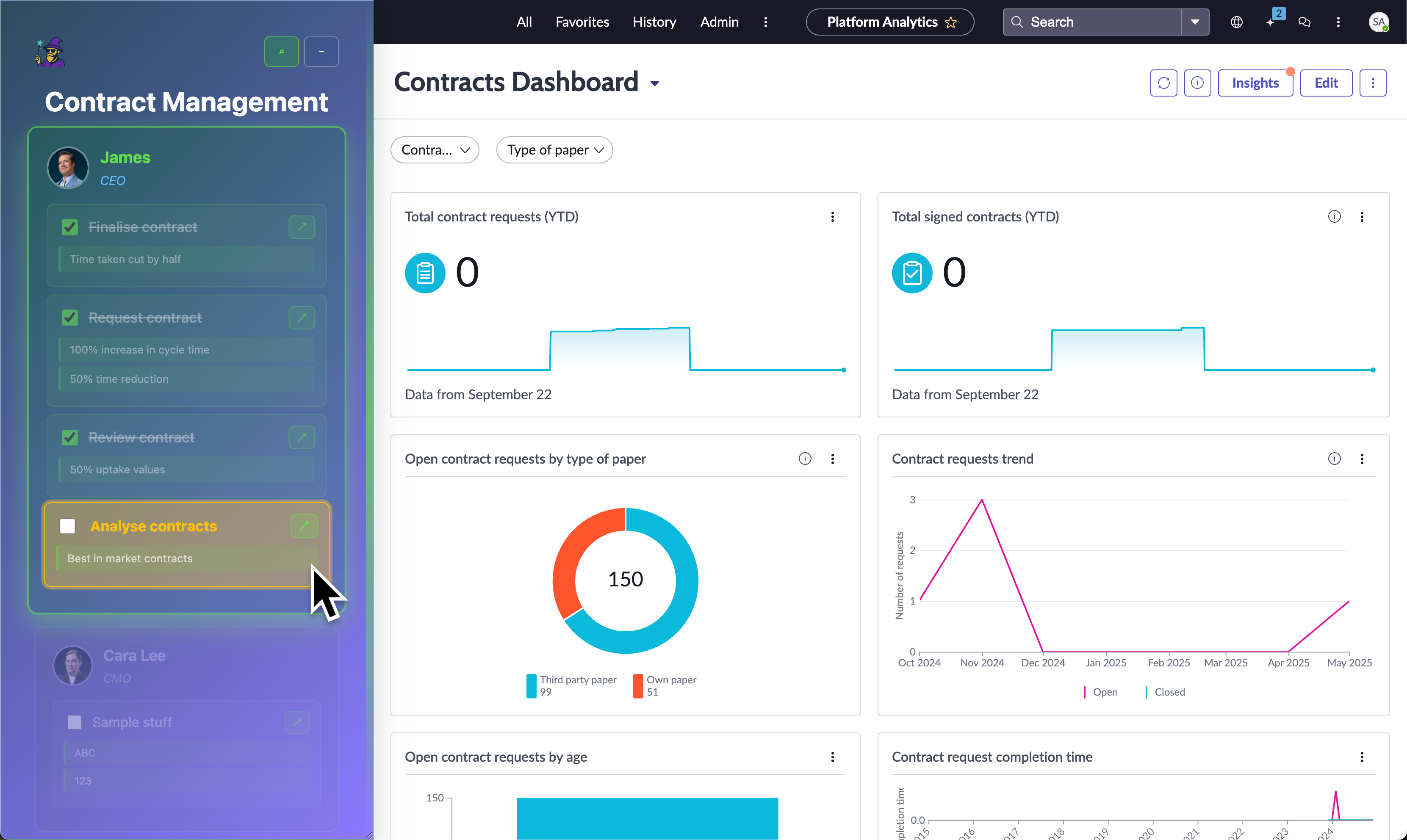 DemoMojo in action - showing persona overlays and demo enhancements